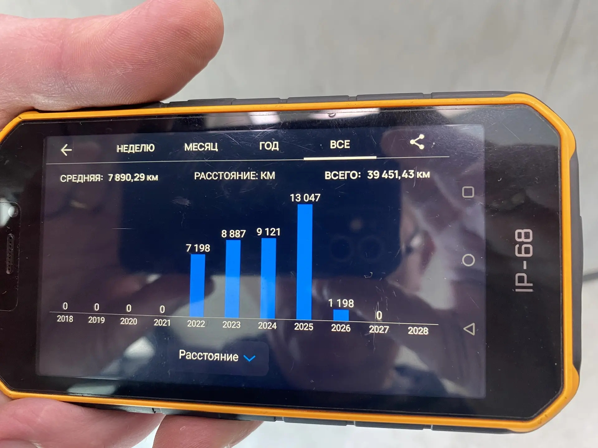 Screenshot der App mit 39.451 gefahrenen Kilometern auf einem Hartman-Fahrrad